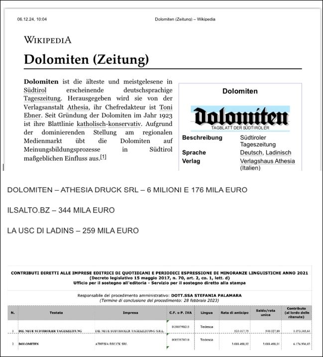 Stehen der Herausgeberin Athesia Druck GmbH der Tageszeitung „Dolomiten“, die seit Jahrzehnten von den Ebner-Brüdern zum Totschweigen und/oder Diffamieren der ihnen, ihrem persönlichen, politischen und wirtschaftlichen Umfeld widrigen Personen eingesetzt wird, die jährlichen millionenschweren aus Steuergeld gespeisten Staatsbeiträge für die Tageszeitung einer sprachlichen Minderheit zu? Wohl kaum