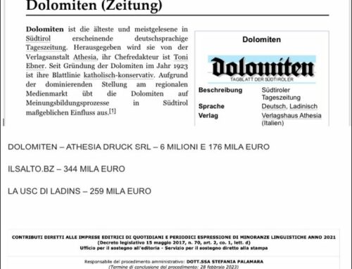 Stehen der Herausgeberin Athesia Druck GmbH der Tageszeitung „Dolomiten“, die seit Jahrzehnten von den Ebner-Brüdern zum Totschweigen und/oder Diffamieren der ihnen, ihrem persönlichen, politischen und wirtschaftlichen Umfeld widrigen Personen eingesetzt wird, die jährlichen millionenschweren aus Steuergeld gespeisten Staatsbeiträge für die Tageszeitung einer sprachlichen Minderheit zu? Wohl kaum